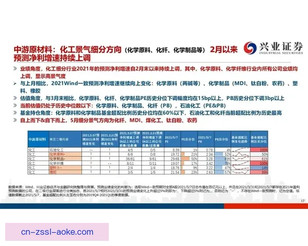 马瑞一区至二区以西隆拉庄为核心区域发展格局研究与前景展望