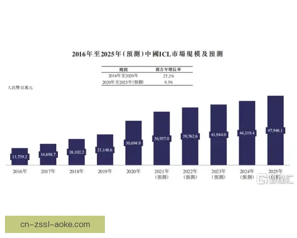 奎维丁2-3赫斯特拉弗斯核心区域发展与未来潜力研究